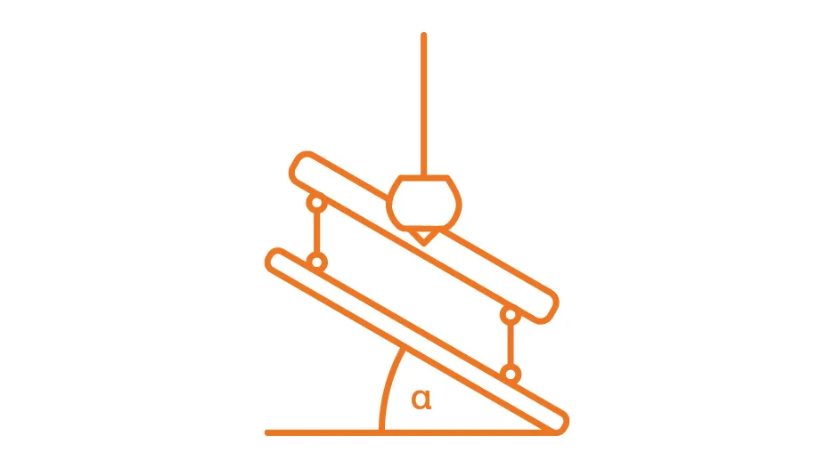 Optionaler Rotator
